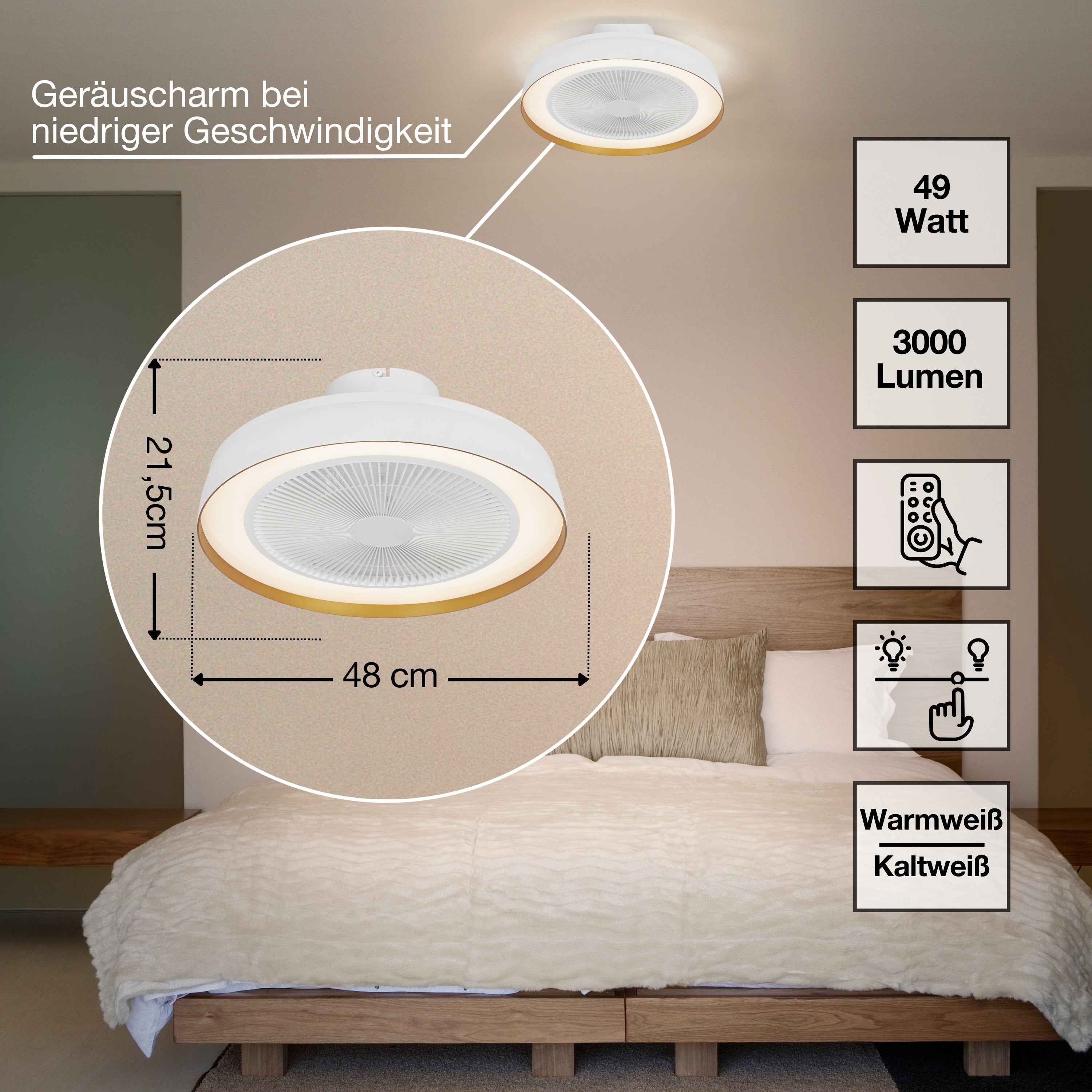 OSRAM Ceiling Fan Encapsulate Deckenventilator, 49W, 3000lm, 2700-6500K, Weiß