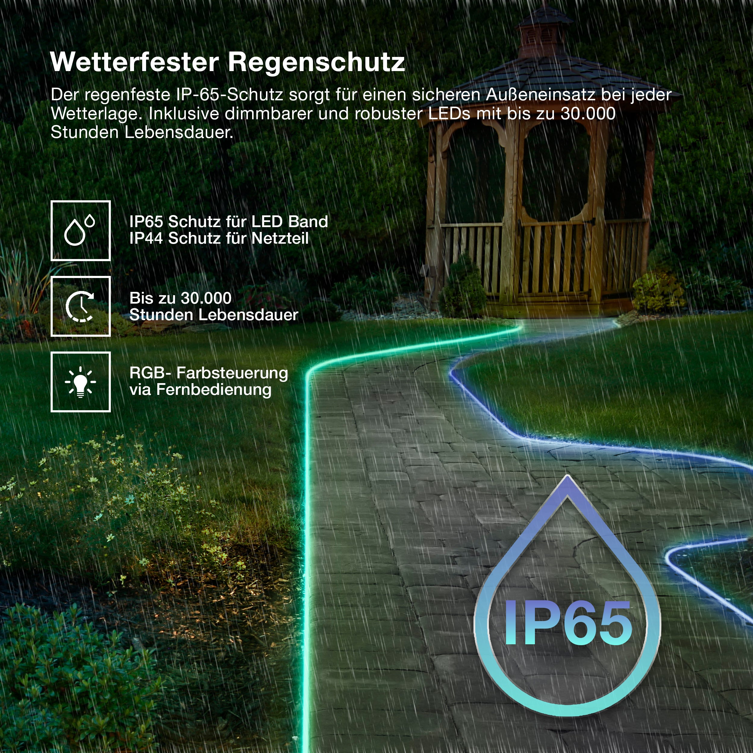 OSRAM OUTDOOR FLEX LED Streifen RGB 20M IP65 Fernbedienung