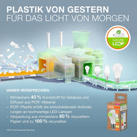 OSRAM LED Star Classic A 40 Lampe Recycled Plastic 4.9W Kaltweiß Frosted E27