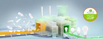 LEDVANCE – Shop für innovative LED Beleuchtung