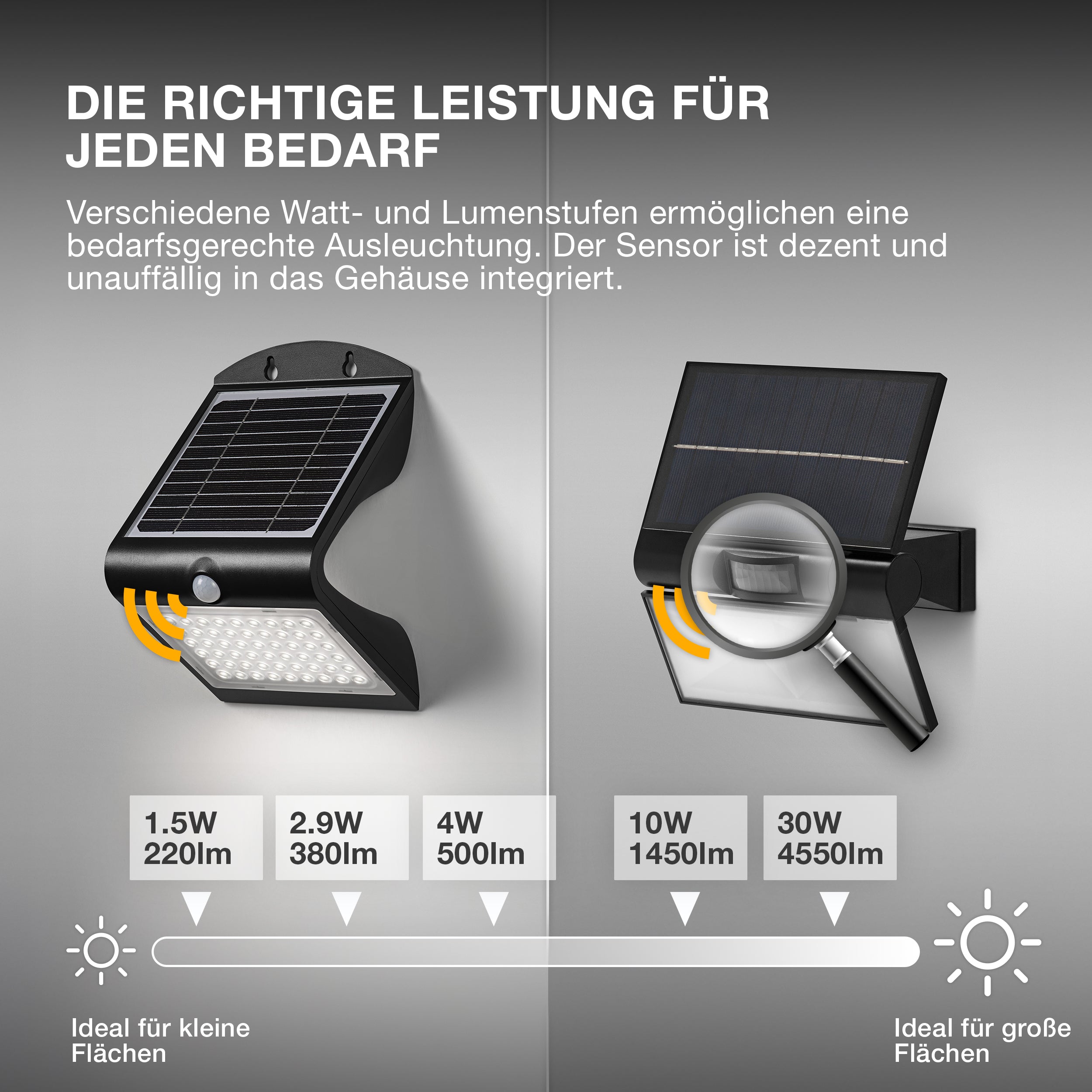 OSRAM ENDURA STYLE SOLAR DOUBLE Strahler mit Sensor 2,90W / 3000K Warmweiß