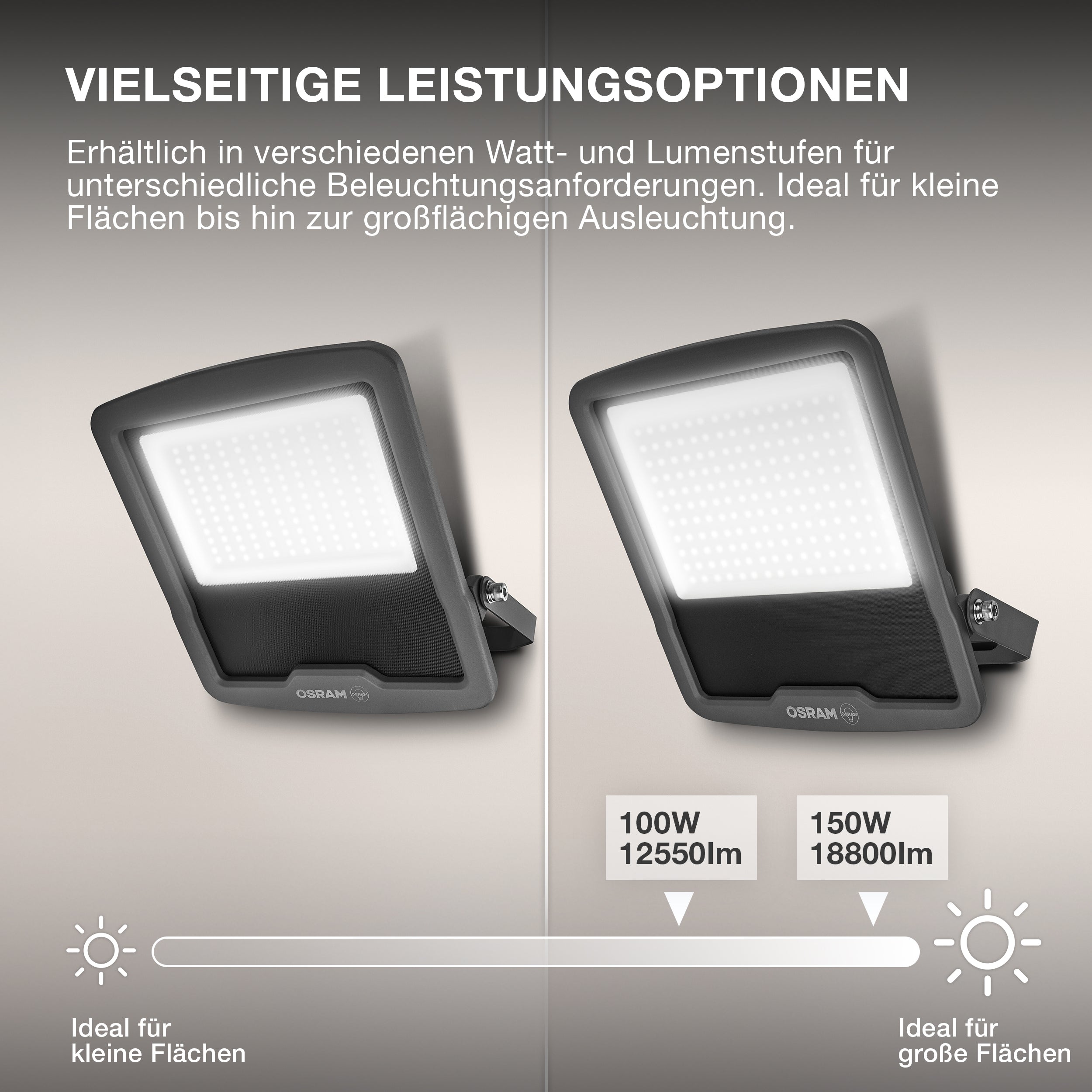 OSRAM ENDURA® LED Strahler 150W / 4000K Kaltweiß