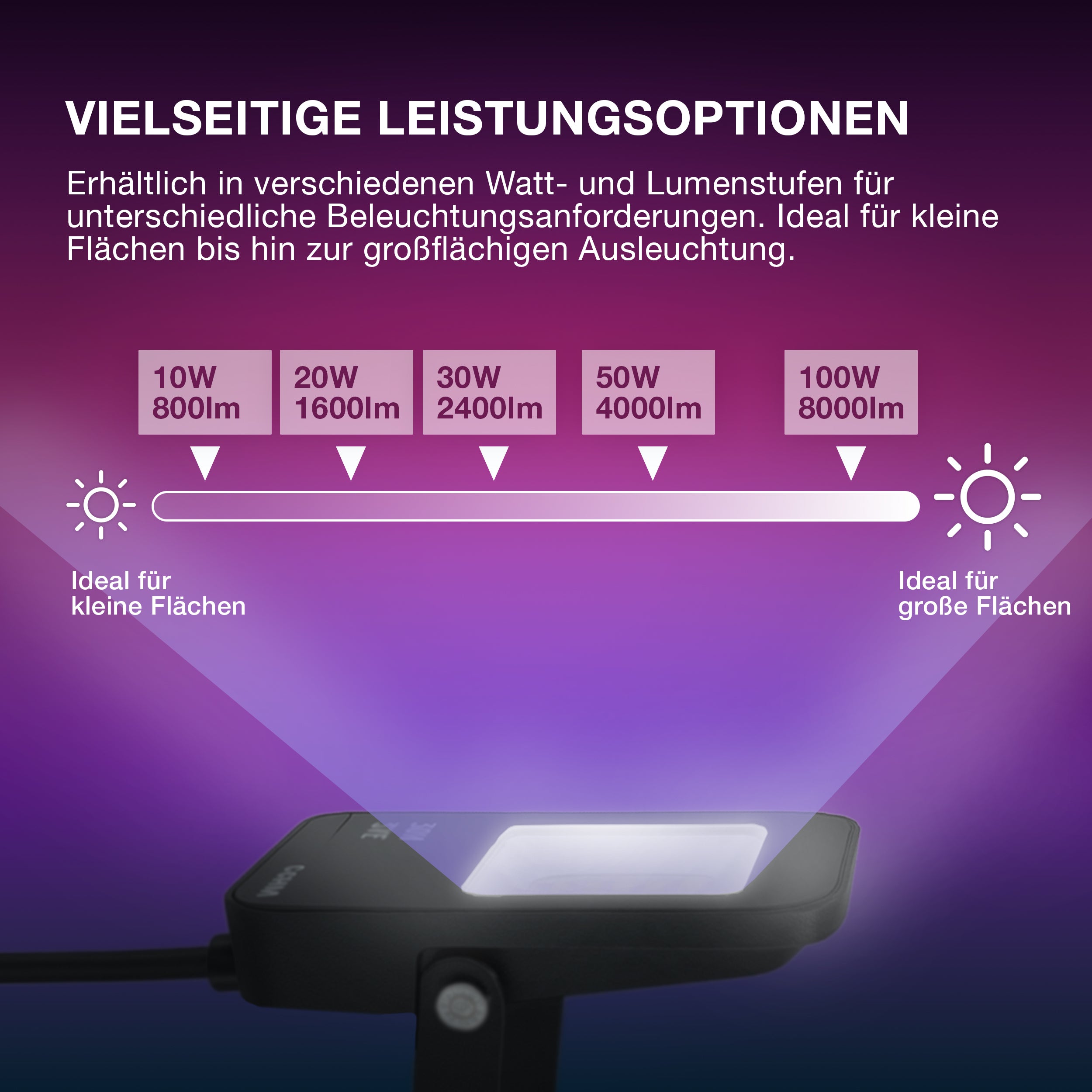 OSRAM SMART+ MATTER Floodlight 50W Multicolor