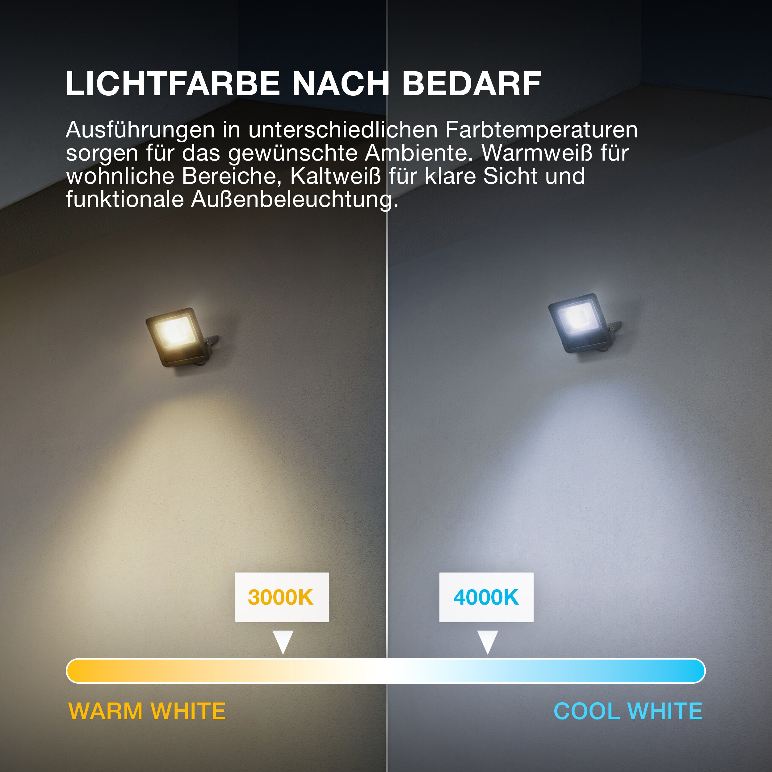 OSRAM ENDURA® FLOOD Warm White 30 W 3000 K WT