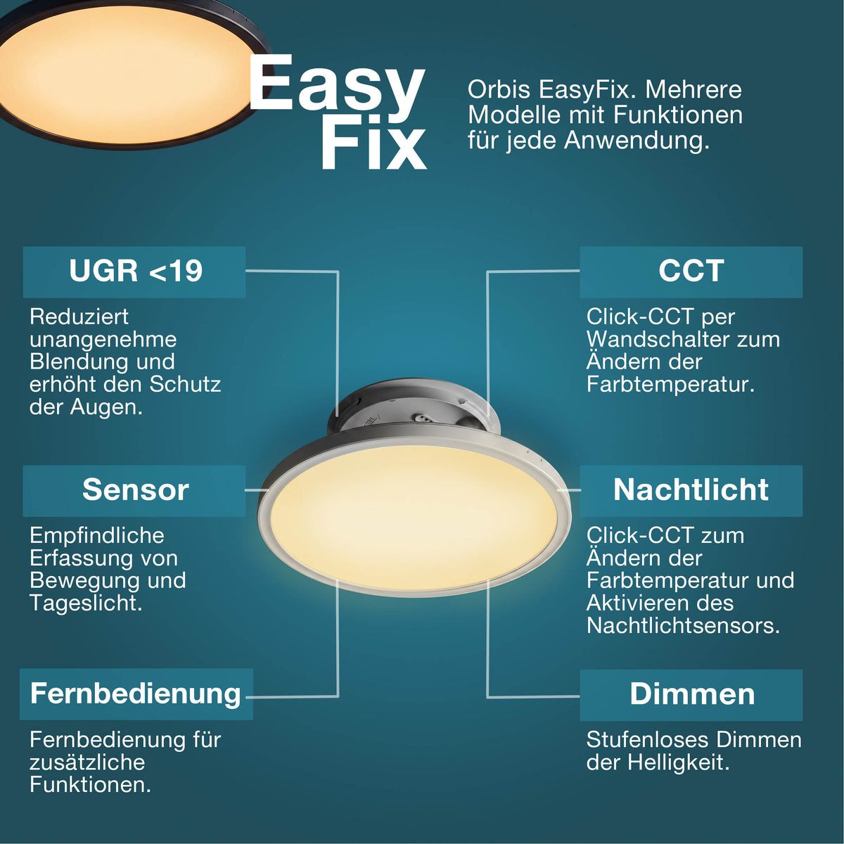 OSRAM ORBIS EASYFIX LED Backlight Deckenleuchte 42cm 22W 3Step Click CCT Sensor IP54, schwarz
