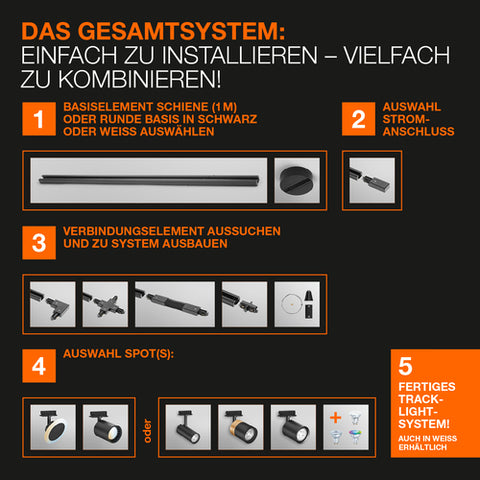 LEDVANCE TRACKLIGHT Schienensystem-Leuchtenkopf, schwarz GU10