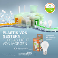 OSRAM LED Star Classic A 40 Lampe Recycled Plastic 4.9W Warmweiß Frosted E27