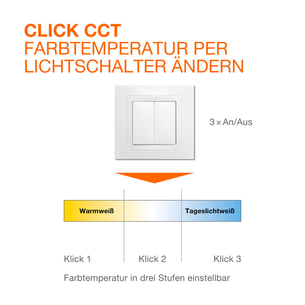 LEDVANCE ORBIS® Deckenleuchte CCT / DIM Click-CCT 310mm 14W, 1000 lm, 2700 K / 4000 K / 6500 K, Warmweiß|Kaltweiß|Kaltes Tageslicht-LEDVANCE Shop