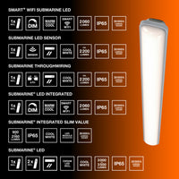 OSRAM LED Feuchtraum-Leuchte, Kaltweiß, 1565 mm x 72,0 mm x 86,0 mm, SubMARINE Mit 1x Wechselbarer Led Röhre 1,5m Länge