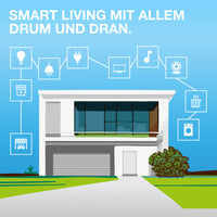 LEDVANCE WIfi SMART+ OUTDOOR MOTION SENSOR Außensensor, Weiß