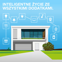OSRAM Wifi SMART+ Bewegungsmelder (2. Generation), Weiß