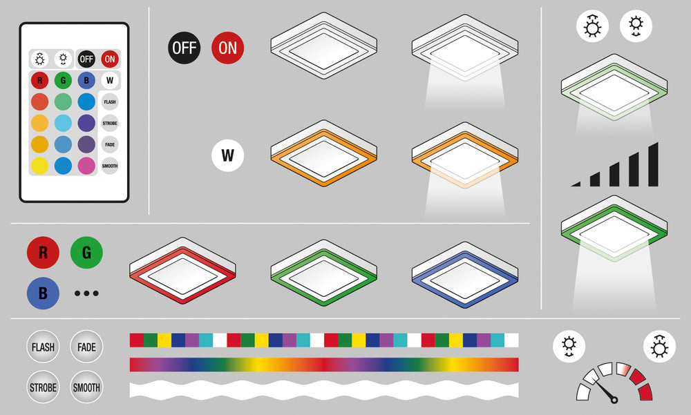 LEDVANCE LED COLOR +Wand- und Deckenleuchte 40cm, mit Fernbedienung RGBW 38W / 3000K Warmweiß-Deckenleuchten-LEDVANCE Shop