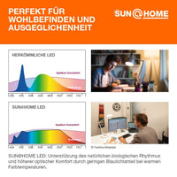 LEDVANCE Wifi SUN@HOME FLEX Lichtband Moodlight 3m 13,5W / 2200-5000K