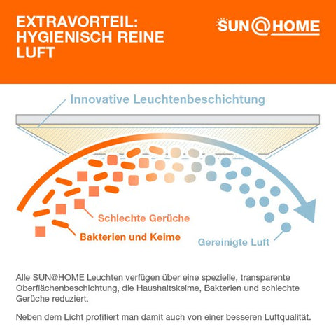 LEDVANCE Wifi SUN@HOME Moodlight LED Leuchte 4W / 2200-5000K